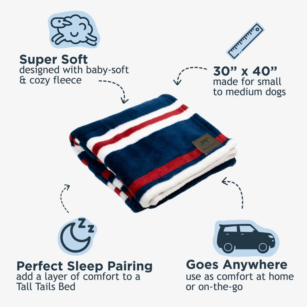 Nautical Stripe Dog Blanket - additional image
