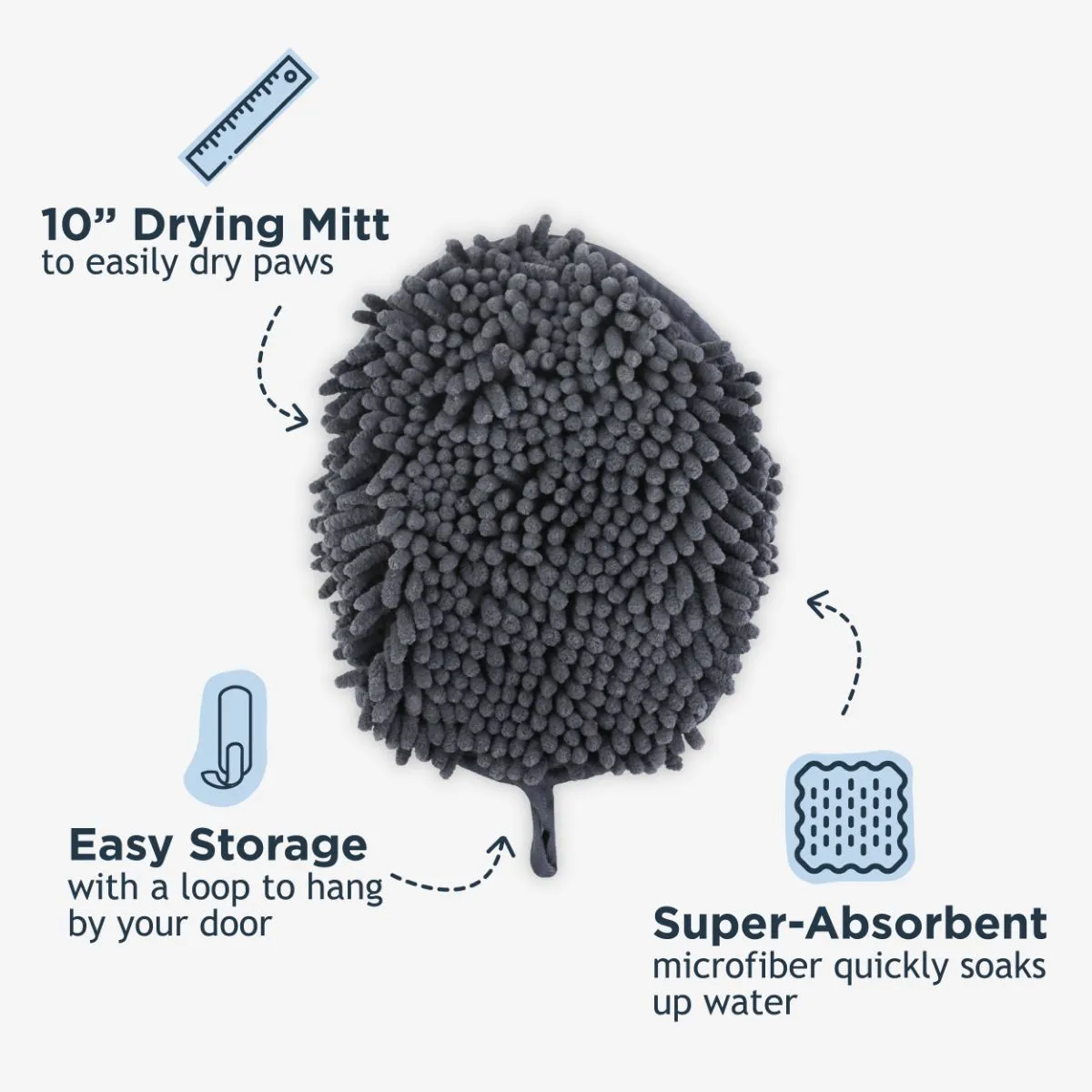 Grey Clean Paws Drying Mitt - additional image