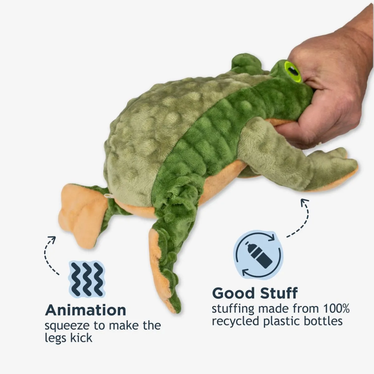 Animated Frog Toy - additional image