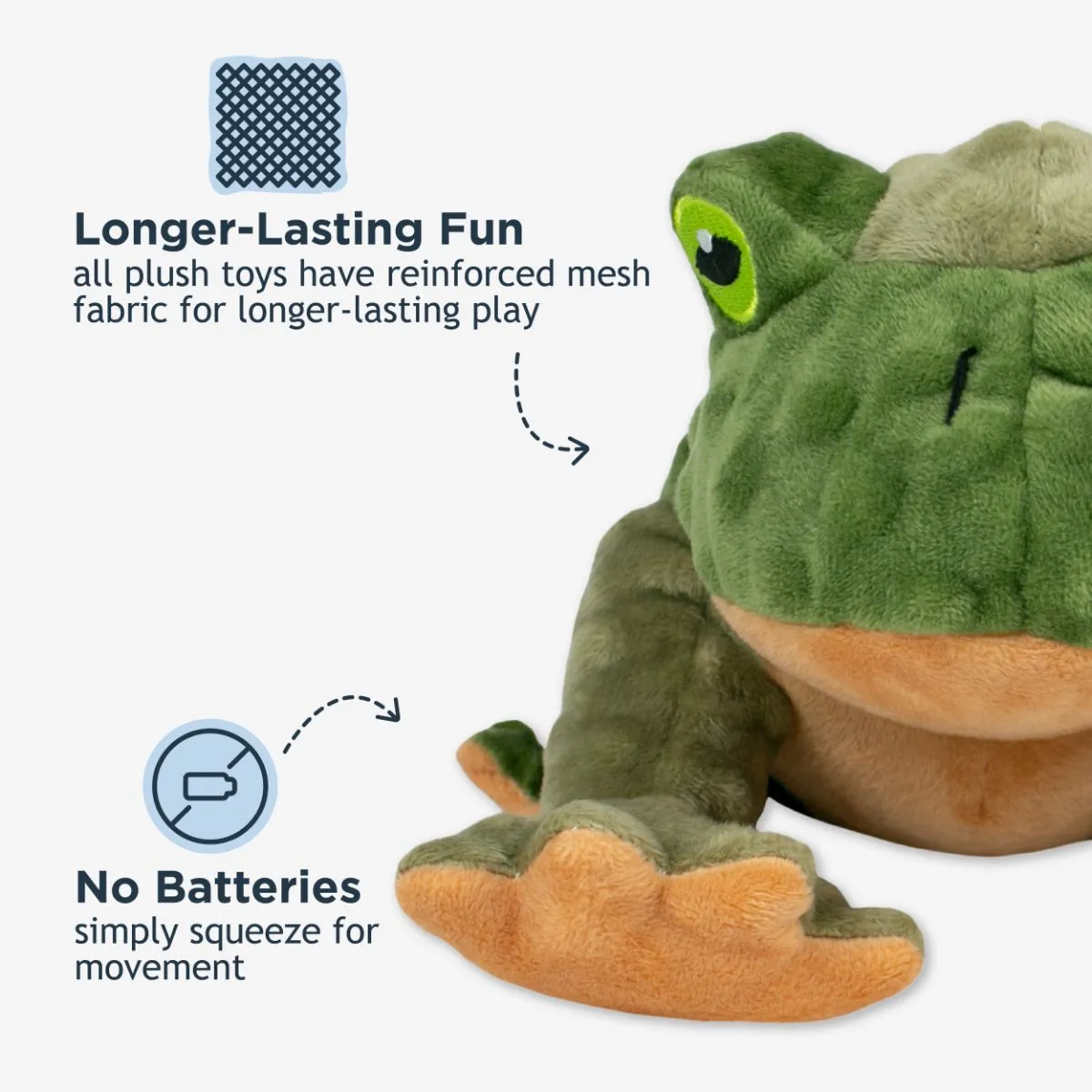 Animated Frog Toy - additional image