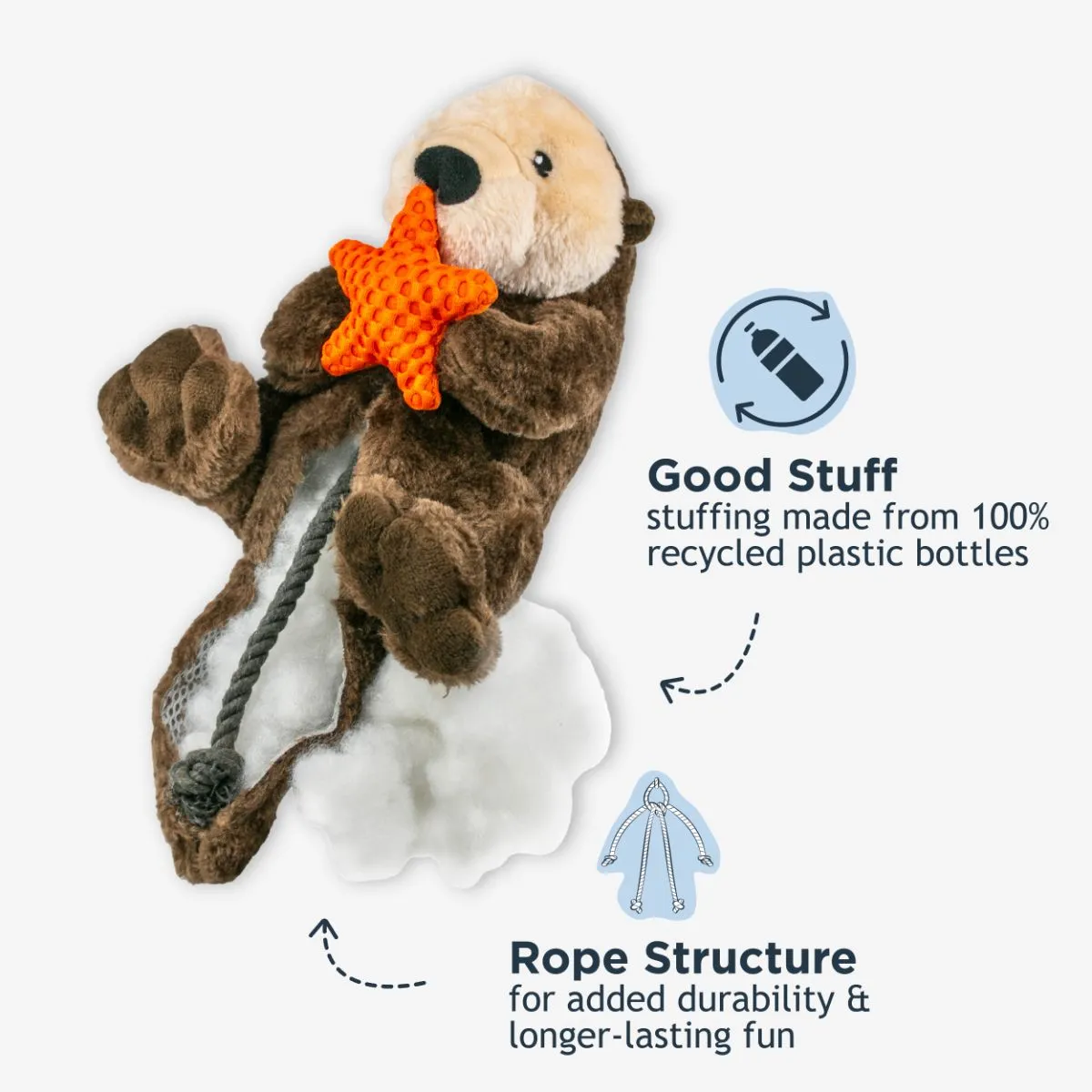 Otter Rope Body Dog Toy  - additional image