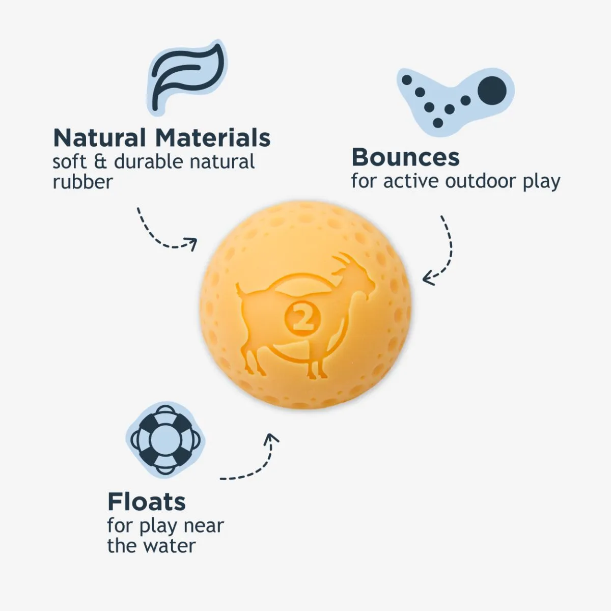 GOAT Sport Balls - additional image